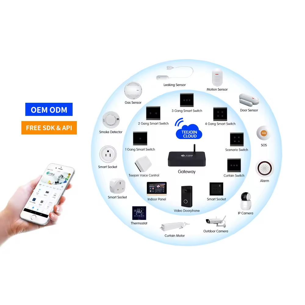 TEEJOIN Iot Devices Remote Control Switch Zigbee Wireless Switching Domotica Smart Home AUtomation