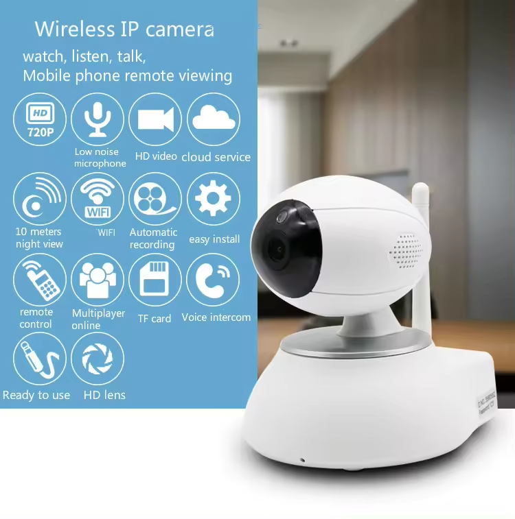 ZigBee wireless IP Camera smart home automation wifi camera