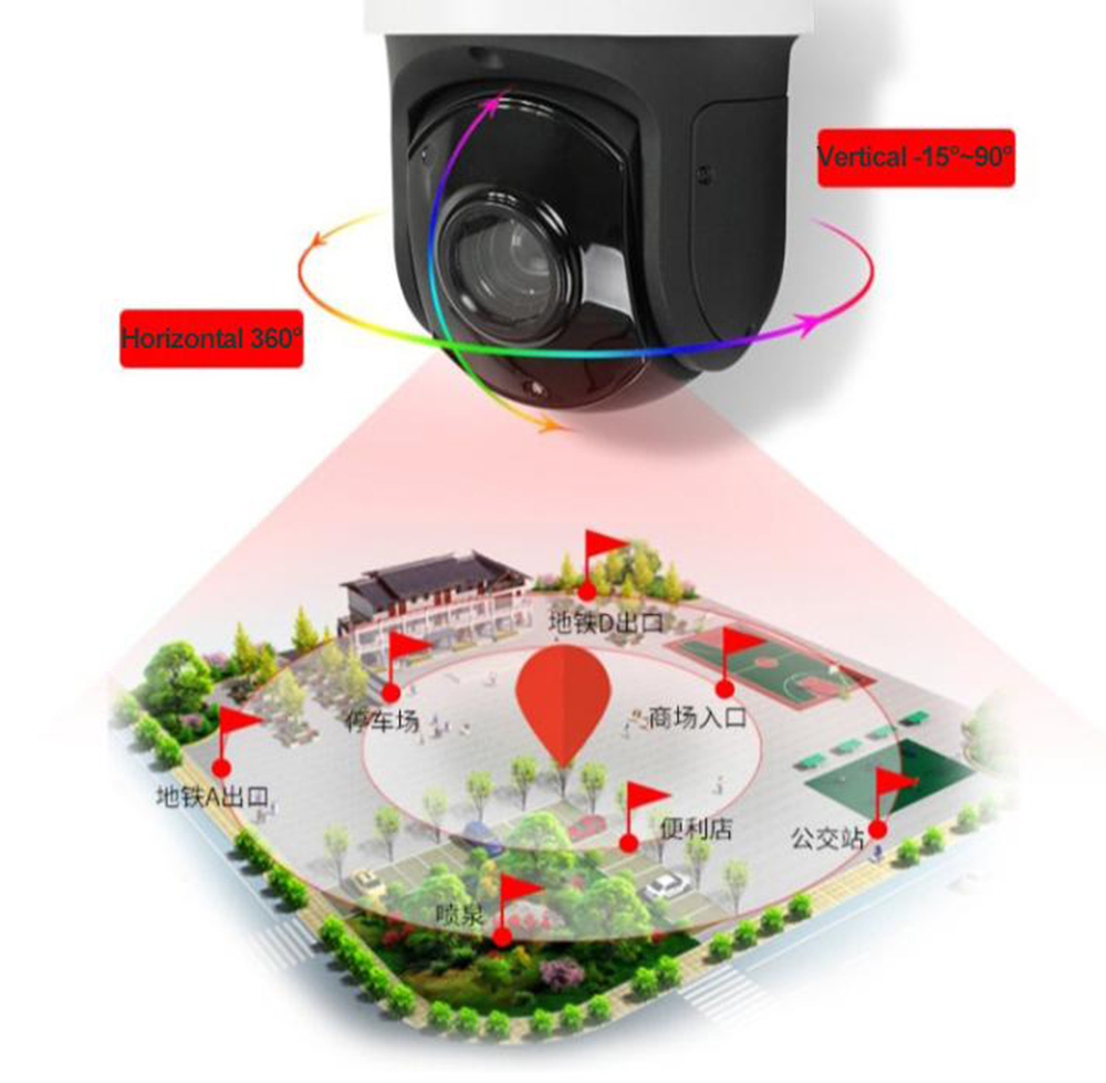 Supermarket Convenience Store Pharmacy Storage Bus School Passenger Flow Statistics Camera Waterproof Hemisphere Network Camera