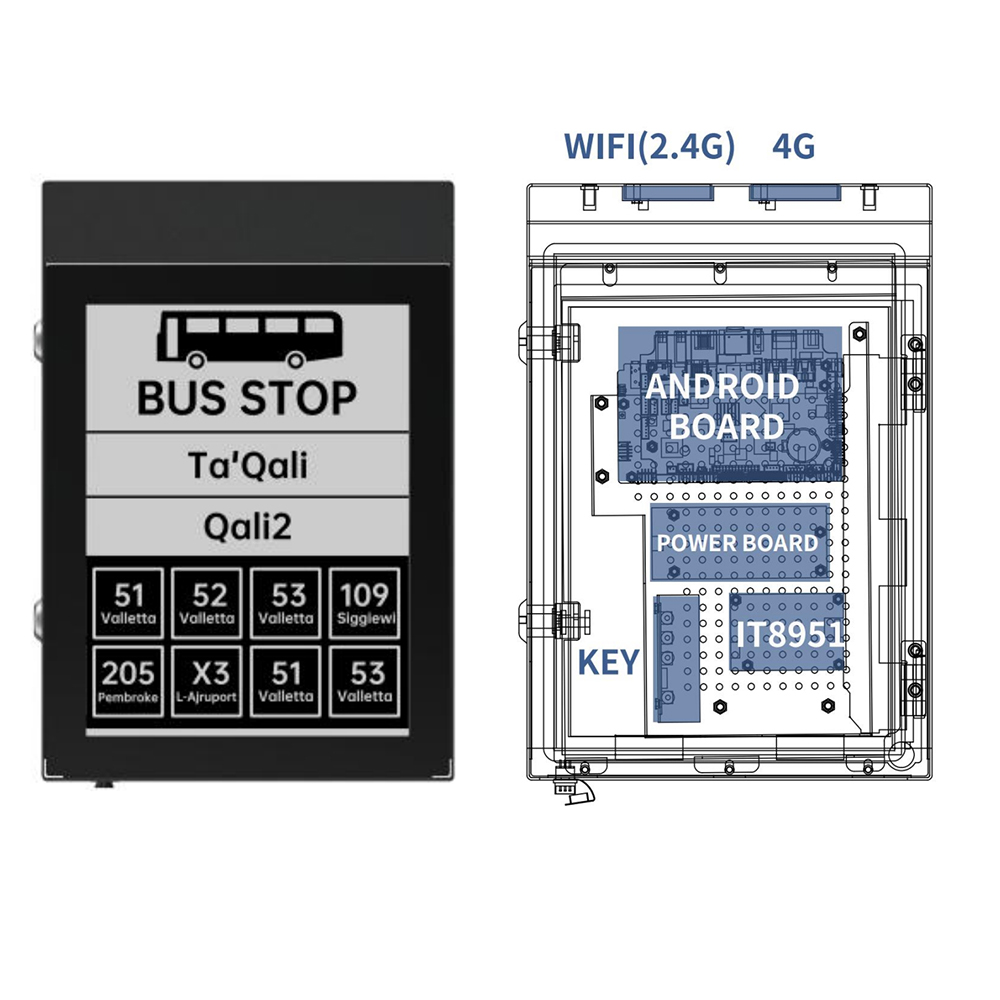 Outdoor Waterproof Epaper Display 13.3 Inch Black And White E Ink Display Rtpi Electronic Bus Arrival Sign Hd 1600*1200 Pixels